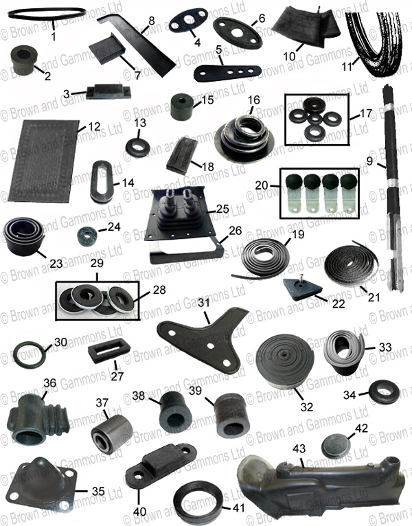 Image for Rubber parts